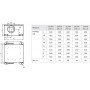 ZILON ZKAM 200 LD вентилятор канальный шумоизолированный — 970 м³/ч, Ø200 (220В)
